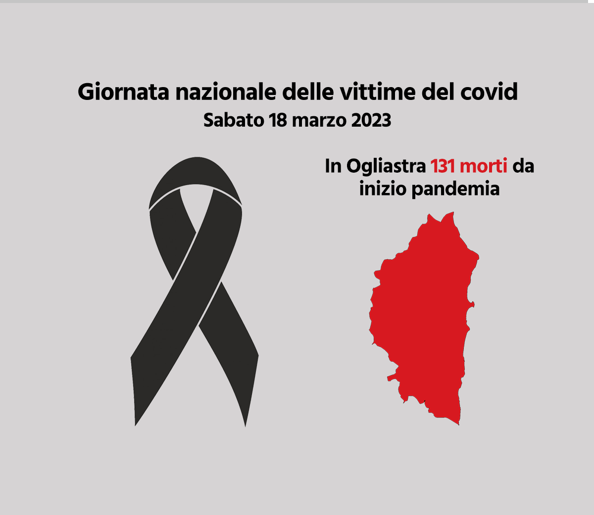 Giornata nazionale delle vittime del Covid, in Ogliastra 131 morti